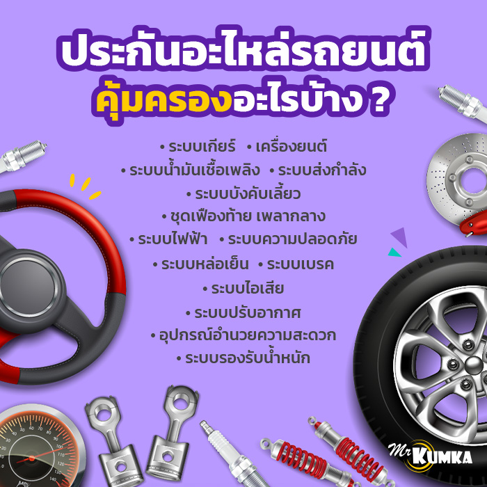 ​​ประกันอะไหล่รถยนต์ คุ้มครองอะไรบ้าง ?​ | มิสเตอร์ คุ้มค่า